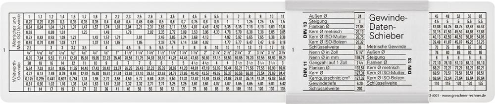DIN-Gewindeschieber 260x50mm FORUM