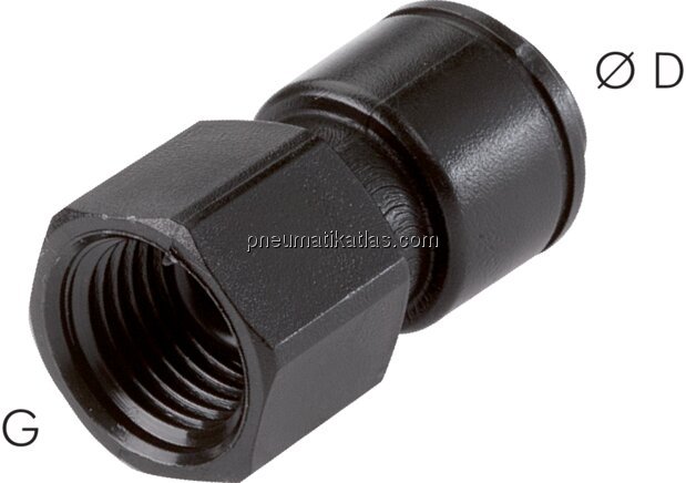 Exemplarische Darstellung: Steckverschraubung mit 