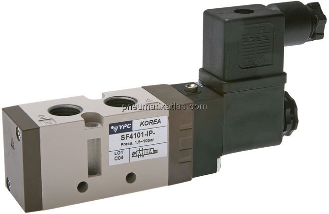 Exemplarische Darstellung: 5/2-Wege Magnetventil m