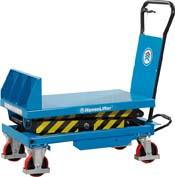 Neigehubtisch NHT400 400kg