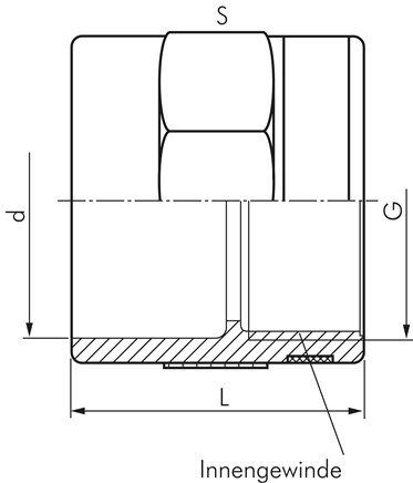 Zeichnung: Verbinder mit Klebemuffe & Innengewinde