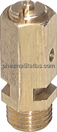 Exemplarische Darstellung: Einstellbares Sicherhei