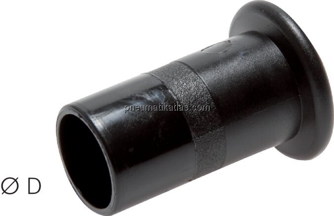 Exemplarische Darstellung: Big Stopfen zum Verschl