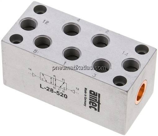 5/2-Wege Pneumatikimpulsventil, G 1/8", ATEX-Zulassung