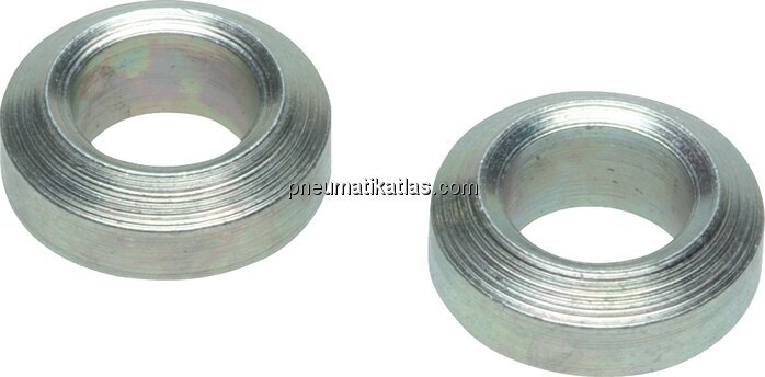 Exemplarische Darstellung: Manometer-Dichtkantenri