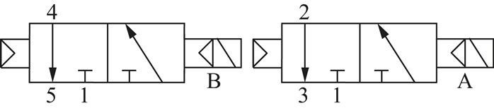 Schaltsymbol: 2x 3/2-Wege Magnetventil mit Luftfed