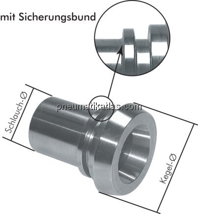 Exemplarische Darstellung: Schlauchkegelstutzen (M