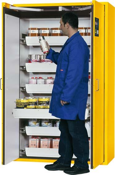 Gefahrstoffschr. S-Clas90B1200mm,6VA,R1004