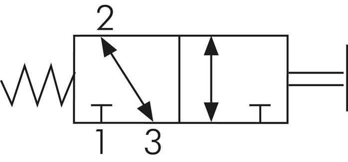 Schaltsymbol: 3/2-Wege Tasterventil mit Federrücks