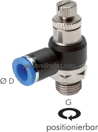 Exemplarische Darstellung: Drosselrückschlagventil