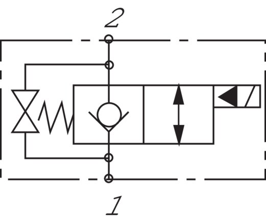 Schaltsymbol: 2/2-Wege Sitzventil (stromlos geschl