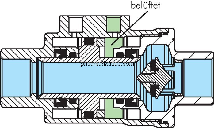 Anwendungsbeispiel: VIP-Sperrventil geöffnet