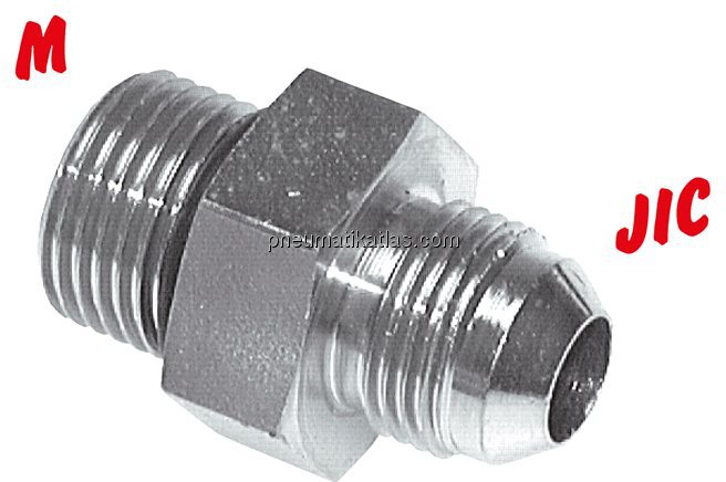 Exemplarische Darstellung: Doppelnippel mit metris