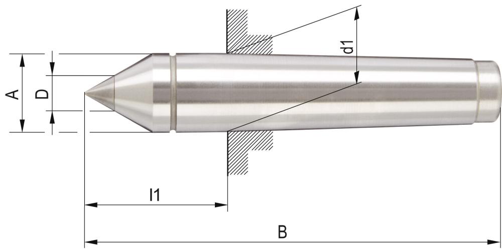 Körnersp. fest MK 5 HM-Spitze Röhm
