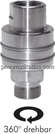 Exemplarische Darstellung: Hochdruck-Drehgelenk, 1