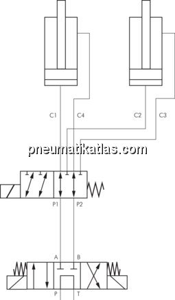 Anwendungsbeispiel: 6/2-Wege Hydraulik-Magnetventi