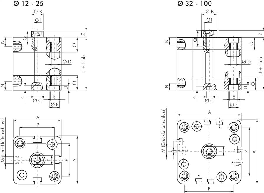 Zeichnung: Kompaktzylinder UNITOP, Standard