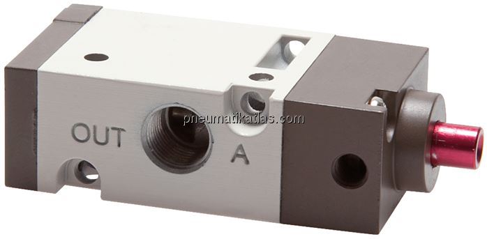 Exemplarische Darstellung: 3/2-Wege Pneumatikventi