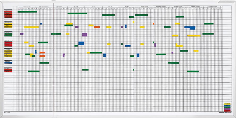 Aktivität-/Urlaubsplaner 5-Tg-Wo. 60 Mitarb. Magnetoplan