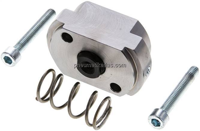 Rastung Handhebel in Stellung 2