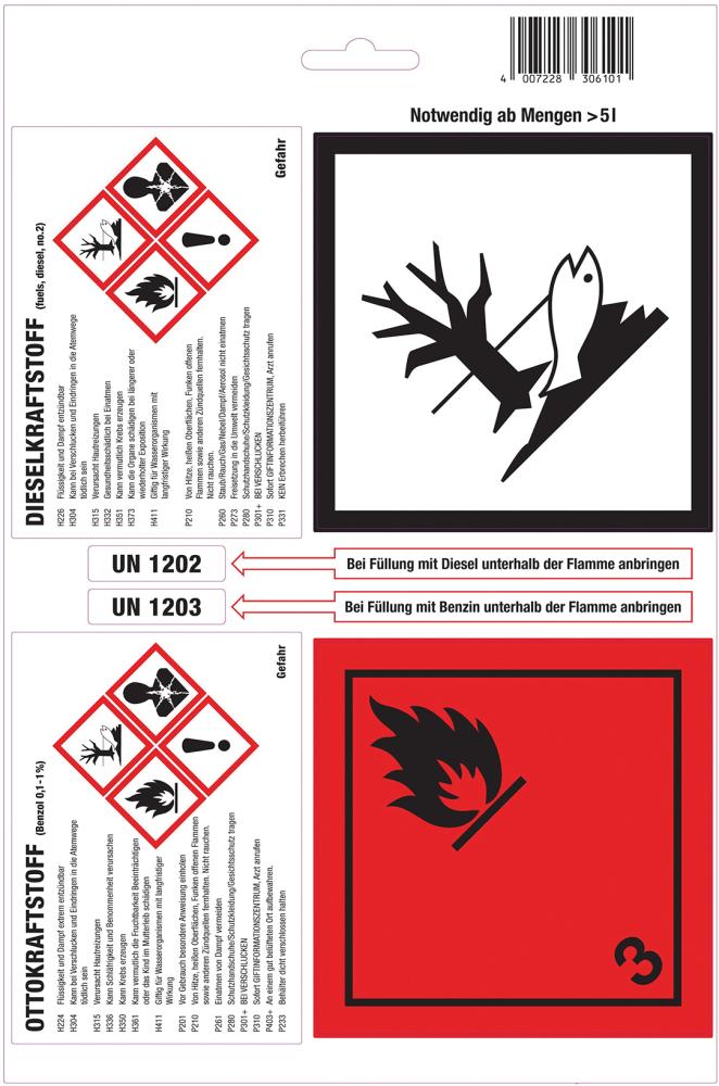 Haftetiketten Otto- und Dieselkraftstoff A4-Bogen