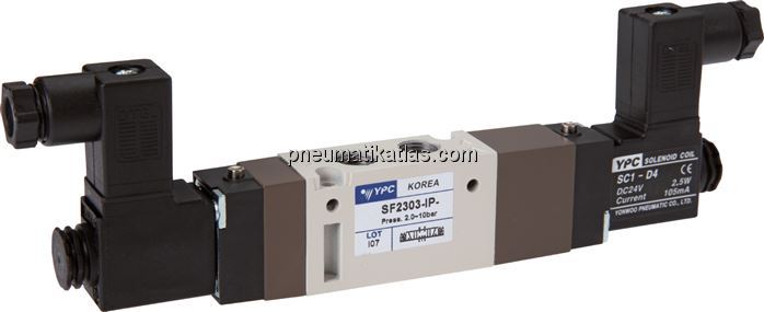 Exemplarische Darstellung: 5/3-Wege Magnetventil m