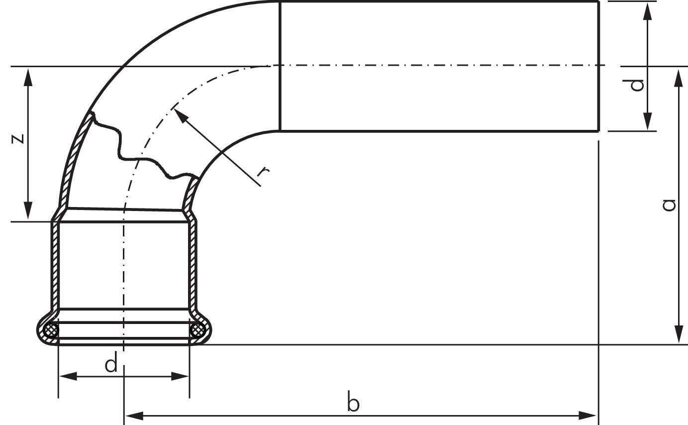 Zeichnung: Bogen 90° mit Innenpressende & Außenpre
