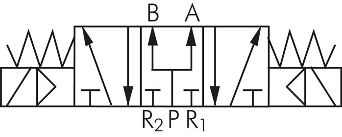 Schaltsymbol: 5/3-Wege Magnetventil (Mittelstellun