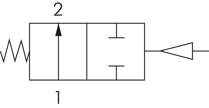 Schaltsymbol: Pneumatisches Membranventil - Ruhest