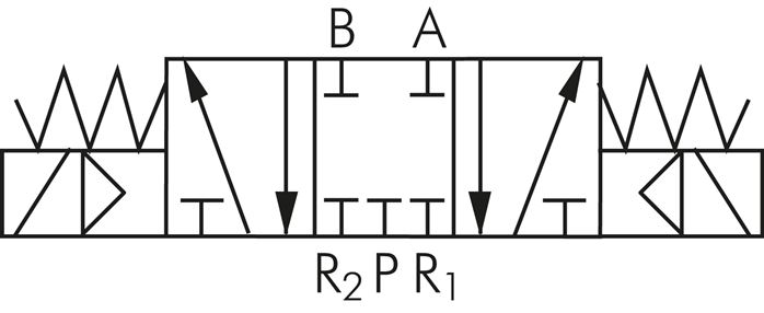 Schaltsymbol: 5/3-Wege Magnetventil (Mittelstellun