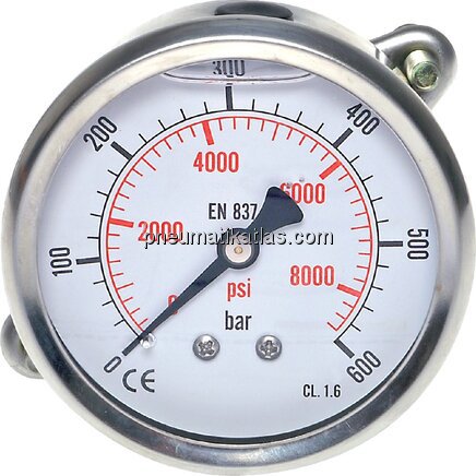 Exemplarische Darstellung: Glycerin-Einbaumanomete