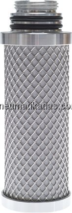 Exemplarische Darstellung: Aktivkohlefilter, Ersat