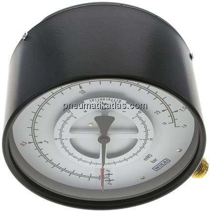 Differenzdruck-Manometer senkrecht, 160mm, 0 - 1,6 bar