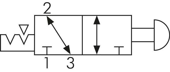 Schaltsymbol: 3/2-Wege Tasterventil mit Raste