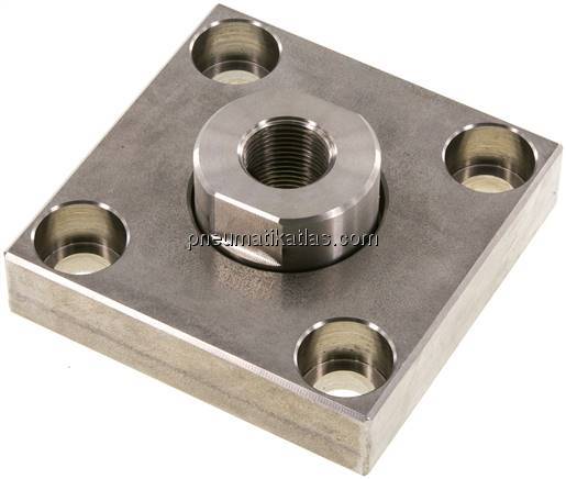 Flexokupplung m. Befestigungsplatte, M 20x1,5, 1.4301