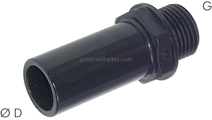 Exemplarische Darstellung: Big Steckanschluss-Eins