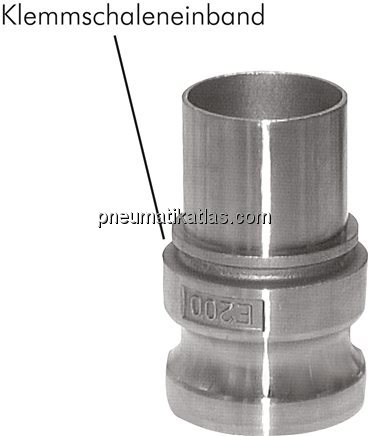 Exemplarische Darstellung: Schnellkupplungsstecker