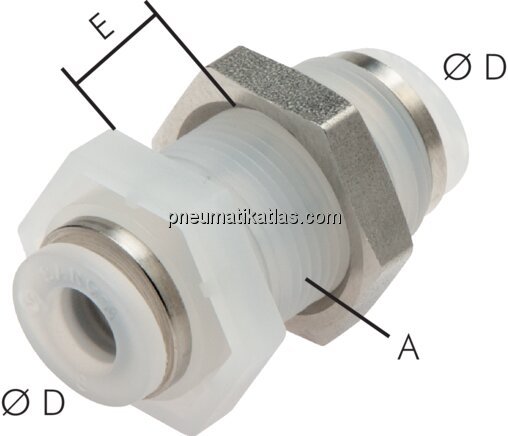 Exemplarische Darstellung: Schott-Steckverbindung,