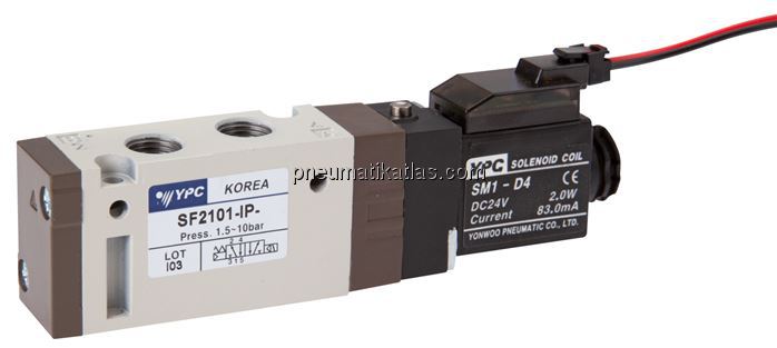 Exemplarische Darstellung: 5/2-Wege Magnetventil m