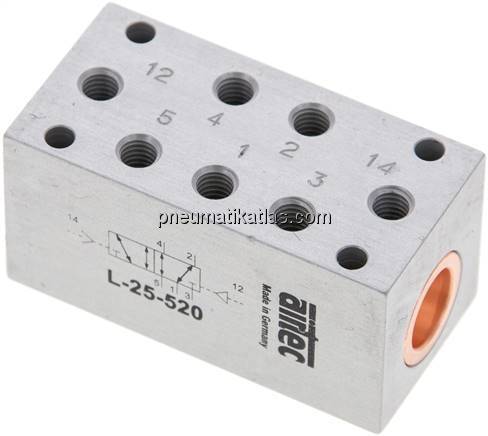 5/2-Wege Pneumatikimpulsventil, M 5, Standard