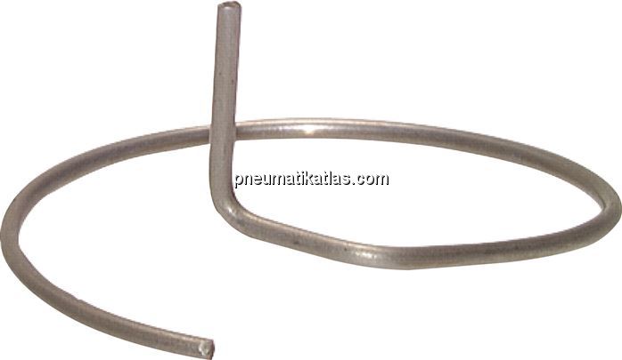 Exemplarische Darstellung: Automatische Sicherung 