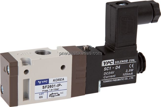 Exemplarische Darstellung: 3/2-Wege Magnetventil m