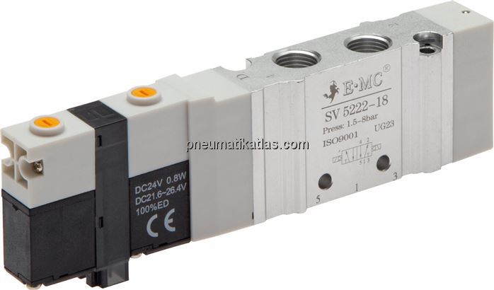 Exemplarische Darstellung: Halbmuffenventil (zwei 