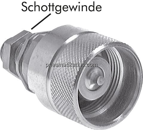 Exemplarische Darstellung: Schnellverschluss-Schot