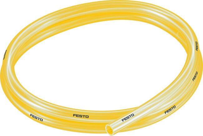 Exemplarische Darstellung: %1