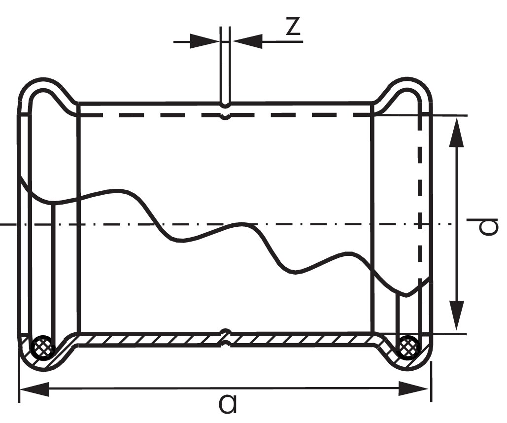 Zeichnung: Muffe mit Innenpressende