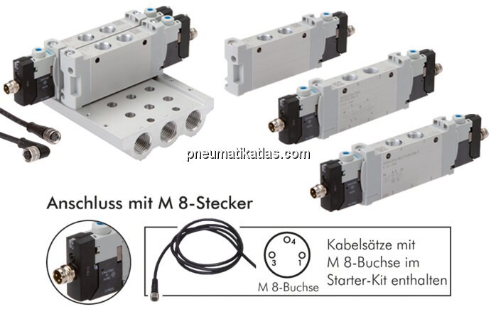 Exemplarische Darstellung: VUVG Starterkit1