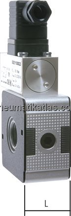 Exemplarische Darstellung: Verteiler mit Druckscha