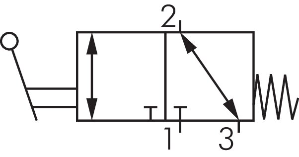 Schaltsymbol: 3/2-Wege Handheblventil mit Federrüc