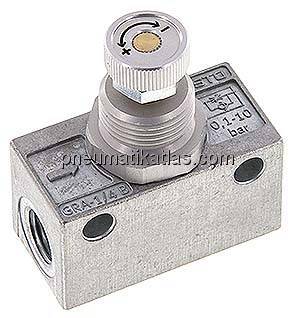 GRA-1/4-B (6509) Drossel-Rückschlagventil